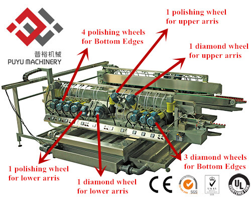 Double Sides Glass Grinding Machine For Architecture Glass With 22 Spindles